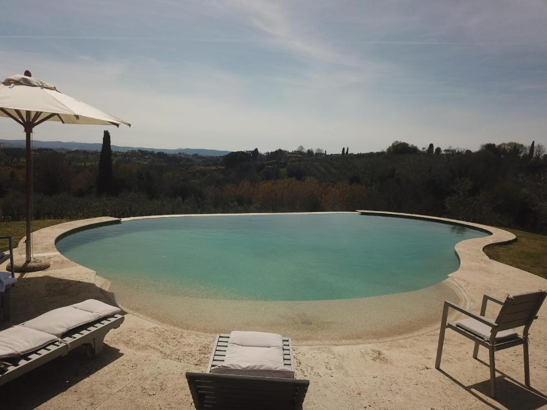 Nannini Villa *